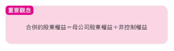 羅會計師：用圖解榮化(1704)新聞，學IFRSs合併報表