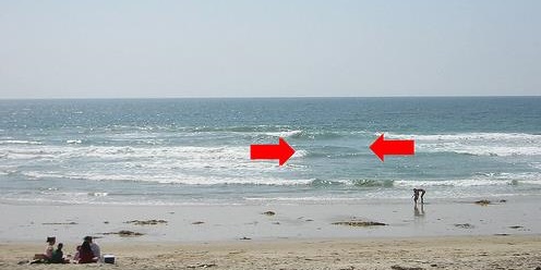 海邊危險