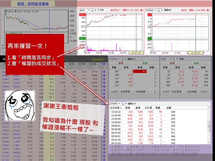 王衡姐姐家教時間：現股和權證漲幅為什麼不一樣？