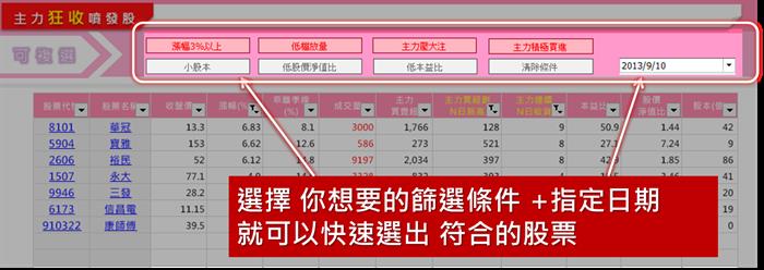 2014-01-21未命名筆記