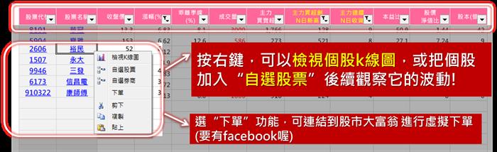 2014-01-21未命名筆記