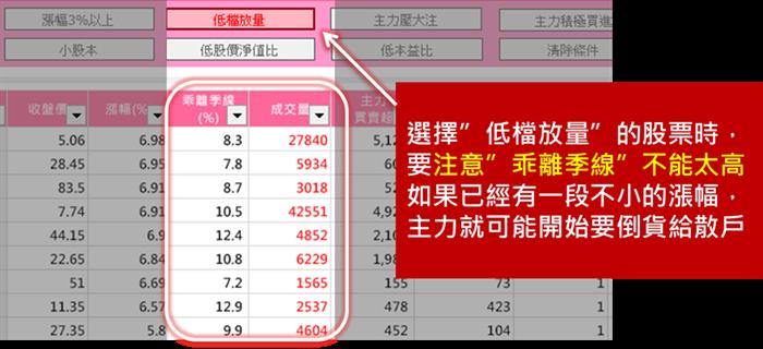 2014-01-21未命名筆記