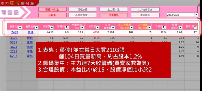 2014-01-21未命名筆記