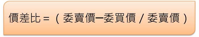 買權證不要再像買菜一樣「搶便宜」了，小哥挑權證 6 大原則獨家公開，學了就不會再上當囉