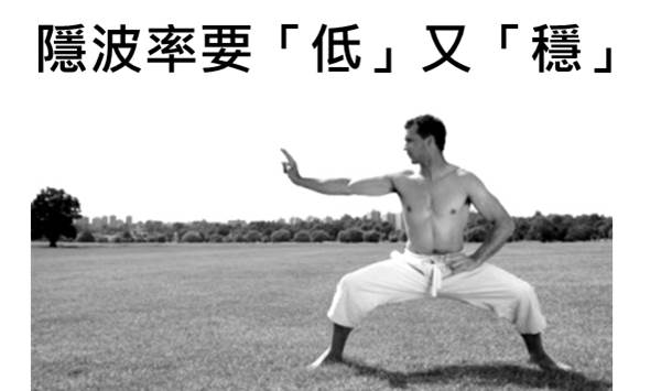 挑選權證謹記六法則  獲利就能三級跳