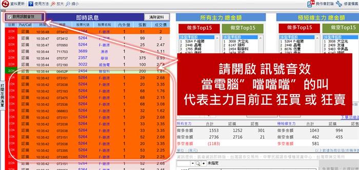 追緊隔日沖大戶，學小哥的跟單5大招！