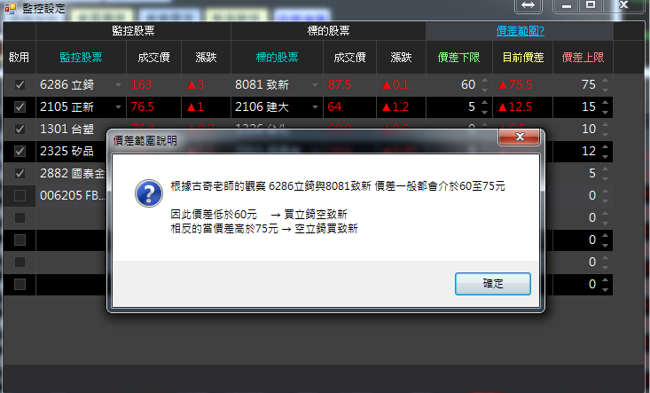 古奇商品說明頁 (NEW)