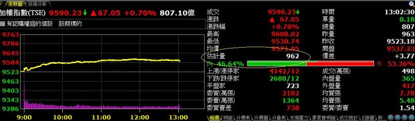 讓自己的孩子成為富二代！你得先做到 這3點，才能把投資當成致富工具...