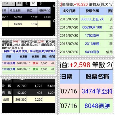用手機 在盤中選出「營收好、正好要漲的股票」，只要 2 個步驟設定...太方便了！