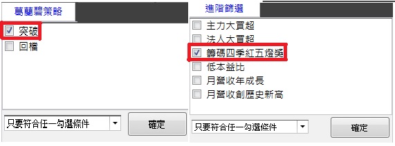 【真實案例】29 歲電腦工程師，靠著「投資」讓自己 月收入超過 10 萬元！(內附對帳單)