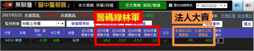 2017-04-27未命名筆記