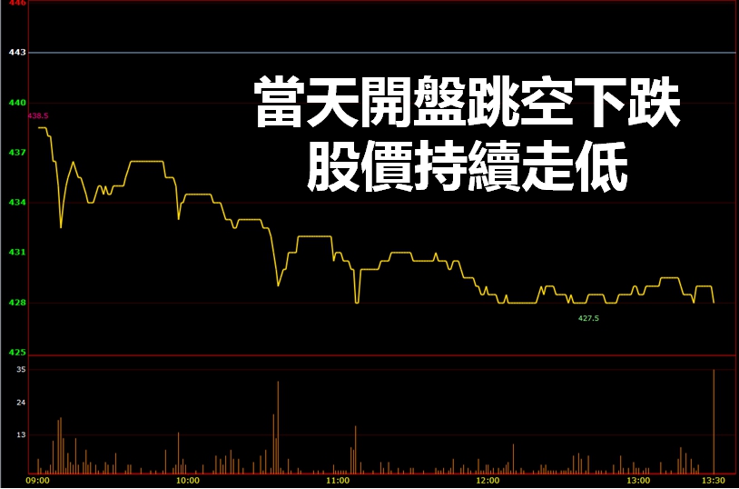 2017-04-27未命名筆記