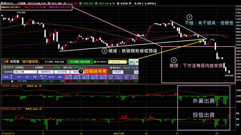 2017-04-27未命名筆記