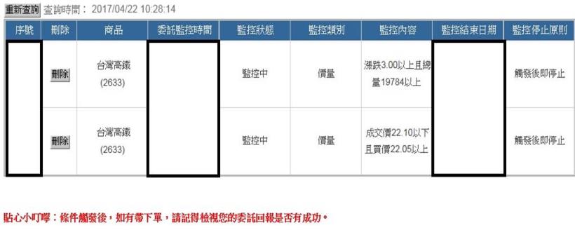 大盤急跌，高鐵卻強漲 23％！獨家公開「量價出場法」...學員：能選到飆股，又賣在高點！