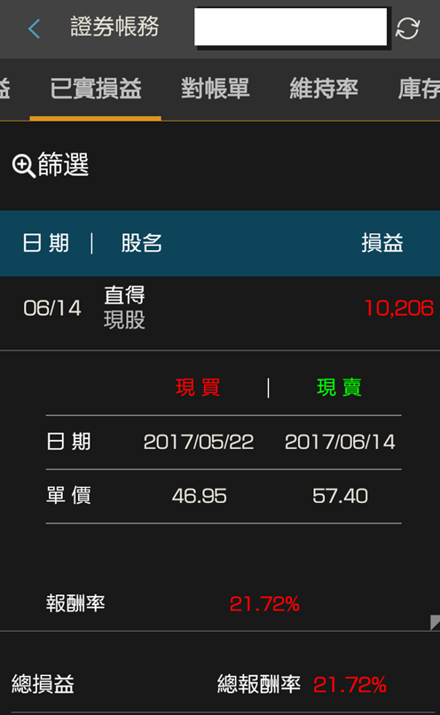 78 年次理專小宇，看不慣銀行作風！拋棄「洗腦式」投資...1 個月創造 21％ 高報酬！