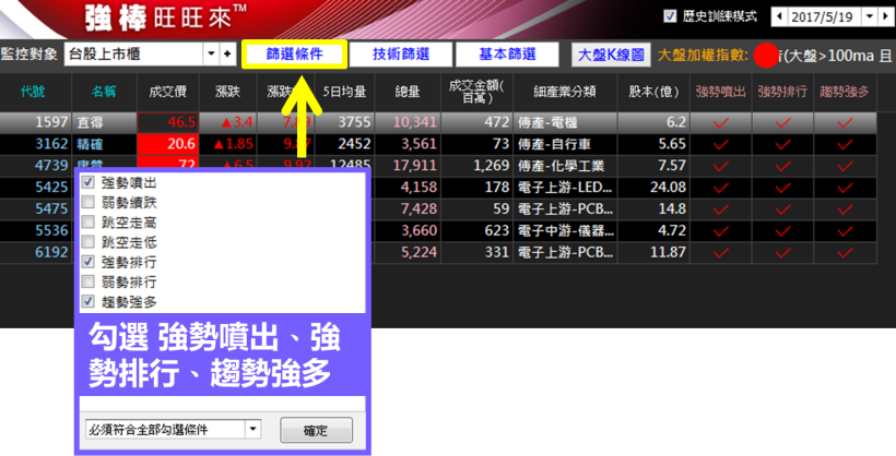78 年次理專小宇，看不慣銀行作風！拋棄「洗腦式」投資...1 個月創造 21％ 高報酬！