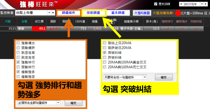 新手亂買股，慘賠 20％ 本金！28 歲作業員，重新爬起...現在 1 個月加薪 19,744 元！