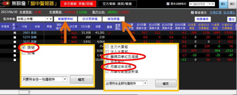 26 歲上班族 - 靠「全方位選股」，1 天獲利 5％！阿修：綜合每個面向，就能選到強勢股！
