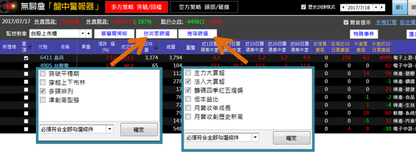32 歲科技小職員，大啃「除權息行情」！短短 1 天，賺進 17,838 元...小錢滾出高獲利！