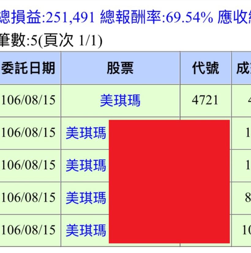 如何挑出強勢股 - 美琪瑪、晶焱 賺進波段股？8/16 (三) 20:00 無聊詹直播(附股票健診)