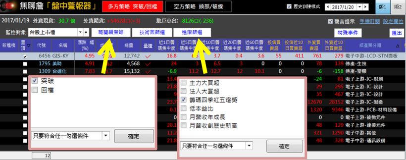 曾聽客人明牌，慘賠 38 萬元！7 年級髮型設計師，重新站起...8 個月賺回 25 萬元！附對帳單