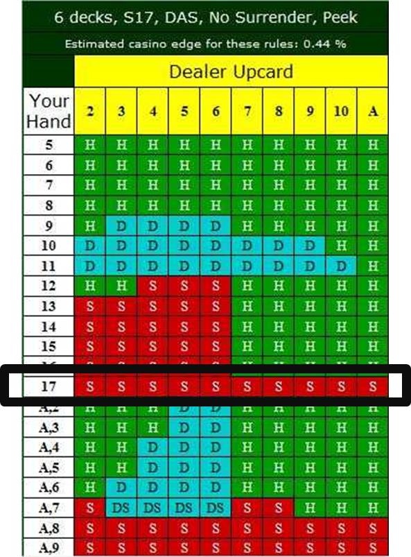 【賭場投資學】以賽馬為例，找出股市高勝率