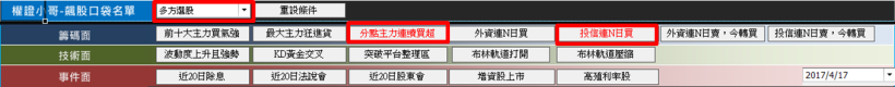 薪水22K，下午只能想甜點流口水..小資女：「飆股名單」讓我加薪 50,800 元，馬卡龍吃到撐