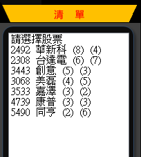 薪水22K，下午只能想甜點流口水..小資女：「飆股名單」讓我加薪 50,800 元，馬卡龍吃到撐