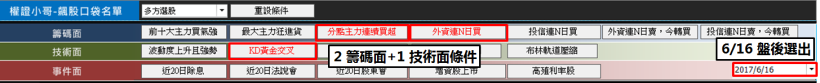 群聯(8299) Q3獲利拚新高，32歲上班族：利多消息籌碼先知道，進場 1 個月獲利 28.2％！