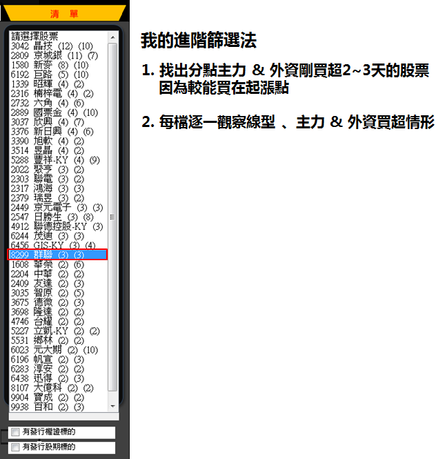 群聯(8299) Q3獲利拚新高，32歲上班族：利多消息籌碼先知道，進場 1 個月獲利 28.2％！