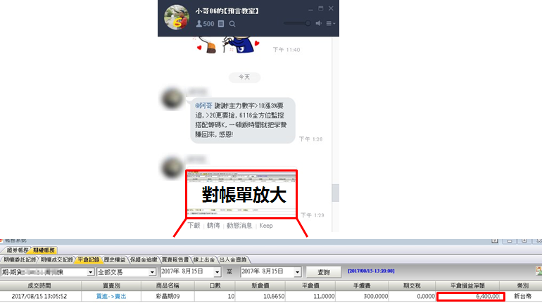 「大胃王」買超單股36億，彩晶飆漲 29％！散戶不求多..一頓飯時間妙取6,400元！如何辦到？