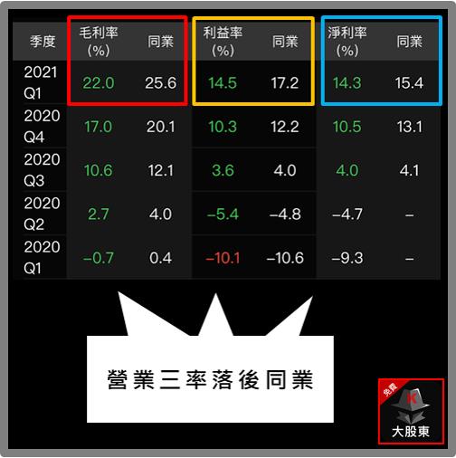 面板死灰復燃? 連續兩天爆大量，難道.....