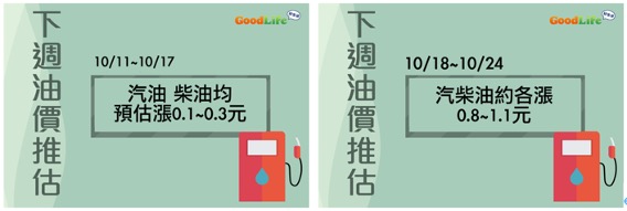 【研究報告】白話文剖析