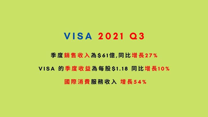 【美股看財報】全球經濟復甦 VISA Q3獲利躍增