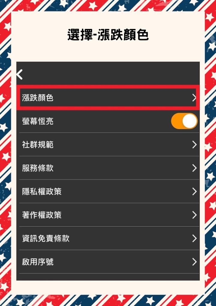 【美股入門】美股教學懶人包，你不可不知的美股交易規則(上)