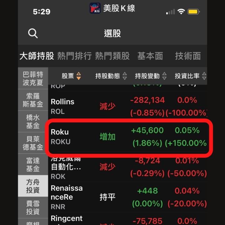 【大師選股】方舟基金ARK持股變化帶你看 9/6~9/10財報公布