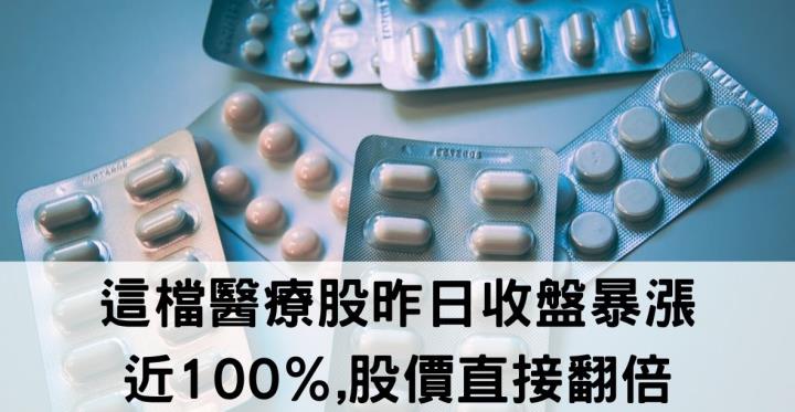 【美股K線】醫療股收盤暴漲近100％,股價直接翻倍