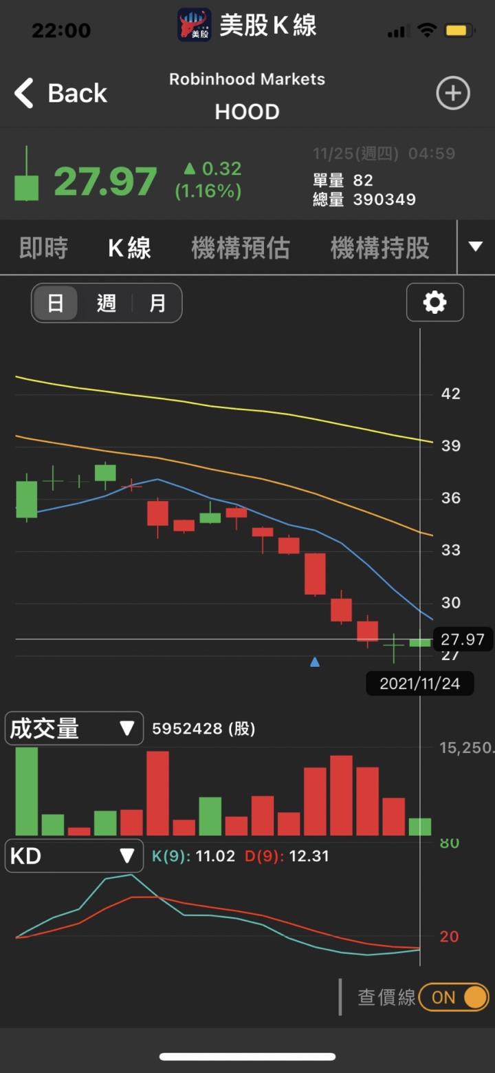 猛過Delta,最惡毒變種來襲😱！道瓊期指跌逾800點💥