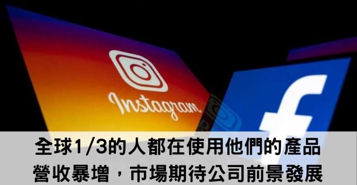 全球1/3的人都在使用他們的產品，公司營收爆炸性成長。市場關注Fed利率決議，美股期貨漲跌不一。