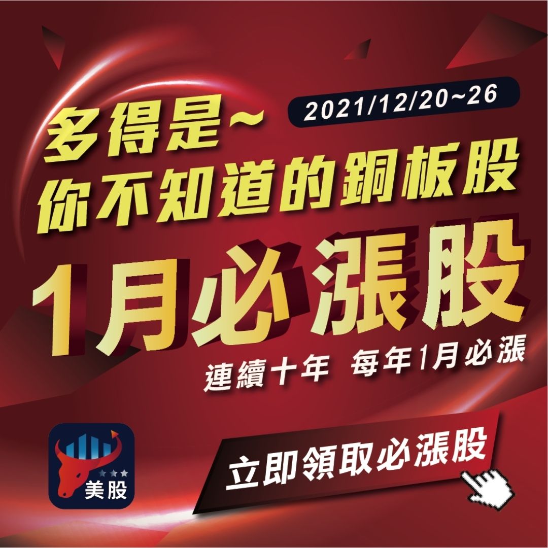 美股期貨回升📈道瓊期指升逾300點.市場大跌這檔股價還屢創新高,逆市上漲❗️❗️-美股K線| CMoney投資網誌