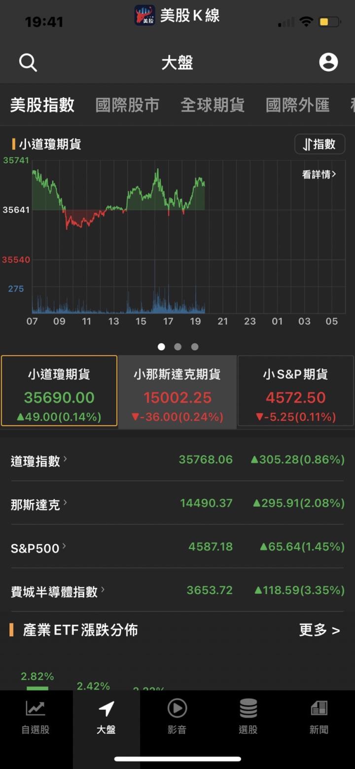 倫鋁續刷2008年以來新高,法人點名這3檔受惠最大