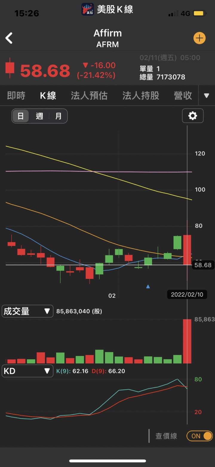 美國通膨炸開衝40年新高 聯準會將執行22年來最激進舉措？
