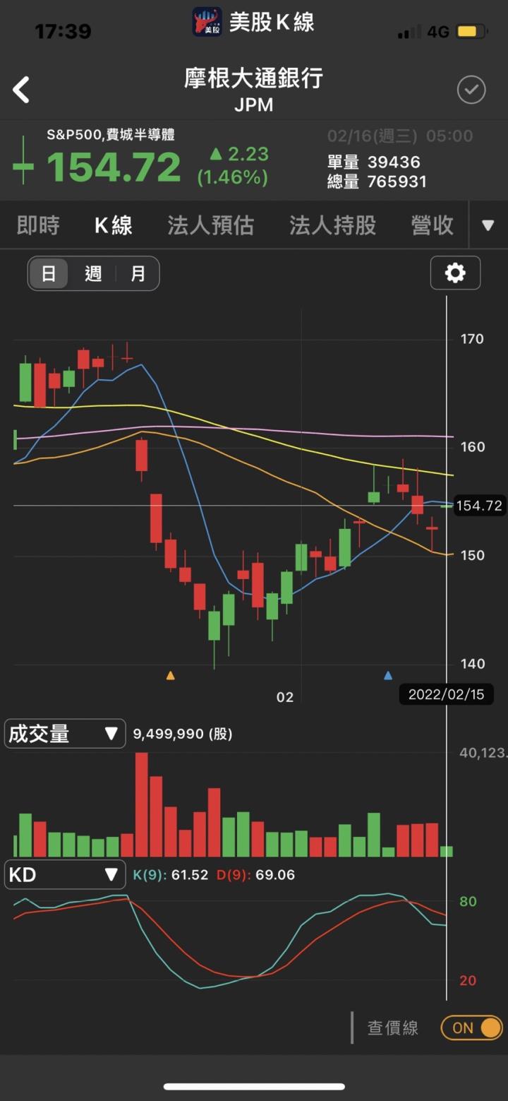 “恐怖數據”大超預期！ 美1月零售銷售環比增長3.8％