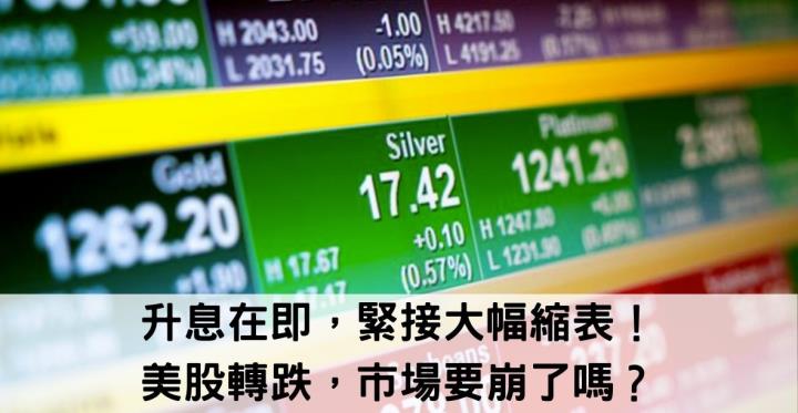 【美股新聞】近期美股仍然動盪，因為投資者擔心烏克蘭的最新事態發展，