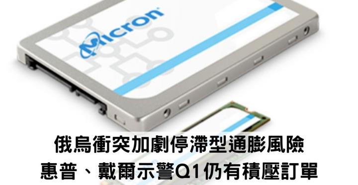 【美股新聞】俄烏衝突加劇停滯型通膨風險,俄烏談判難解歐美股重挫