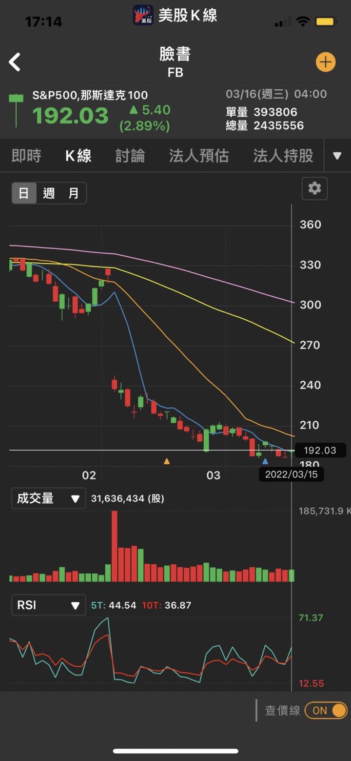 【美股新聞】半導體類股受重創 外資分析師點出這點重大台海危機