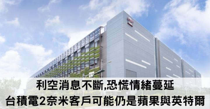 【美股新聞】利空消息不斷,恐慌情緒蔓延