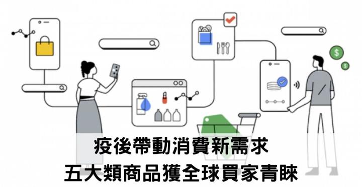 【美股新聞】疫後帶動消費新需求,五大類商品獲全球買家青睞