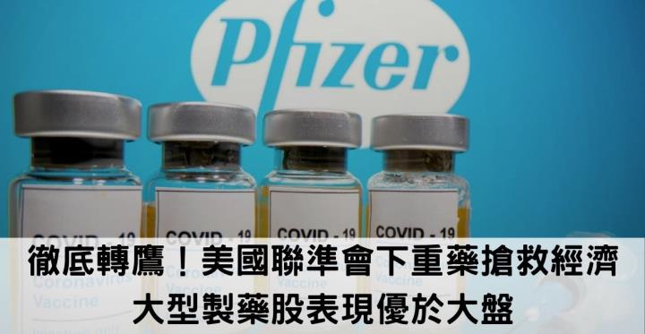 【美股新聞】徹底轉鷹！美國聯準會下重藥搶救經濟,大型製藥股表現優於大盤