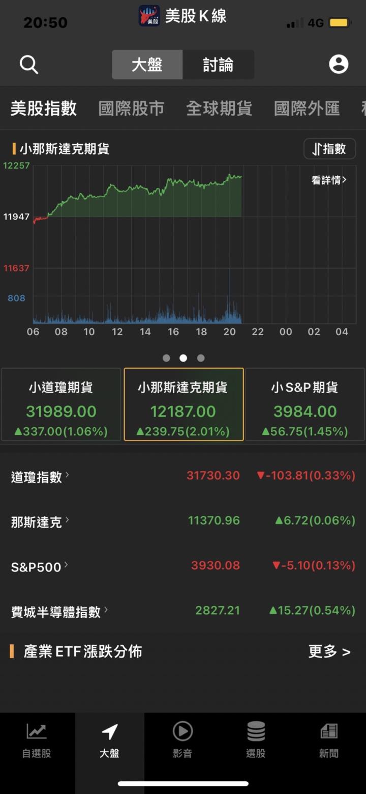 中國黑天鵝港口問題,將可能讓美國夏天再經歷一場供應鏈災難